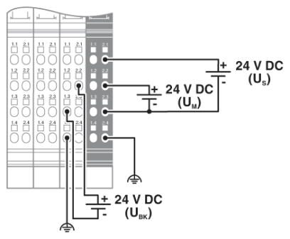 Phoenix contact 2861674 IB IL 24 PWR IN/R-PAC Клеммы Inline