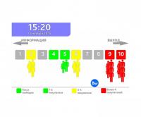 TRASSIR People Counter