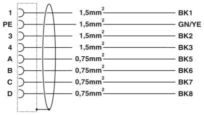 Phoenix contact 1620421 K-7E - OE/2,0-D02/M23 FK Кабельный штекер, пластиковая заливка