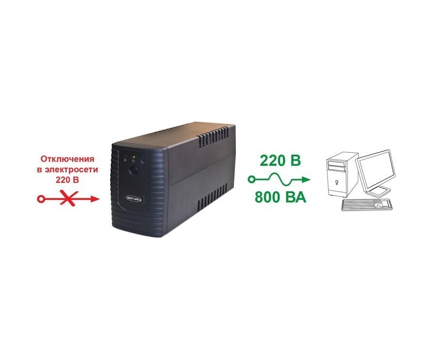 SKAT-UPS 800/400