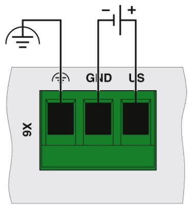 Phoenix contact 2891444 FL SWITCH SFN 5GT Промышленный коммутатор