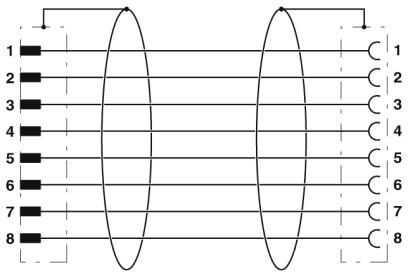 Phoenix contact 1404136 SAC-8P-M 8MS/ 3,0-PUR/M 8FS SH Кабель для датчика / исполнительного элемента
