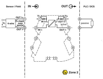 Phoenix contact 2901995 MINI MCR-2-I-I-ILP-PT Пассивное устройство для развязки
