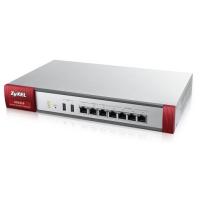 Роутер ZYXEL USG210