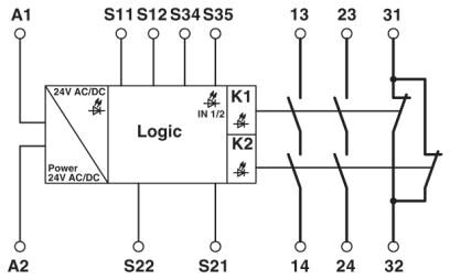 Phoenix contact 2900526 PSR-SPP- 24UC/ESAM4/2X1/1X2 Реле безопасности