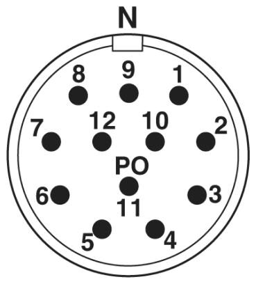 Phoenix contact 1619330 CA-12P1N12T0DN Кабельный соединитель