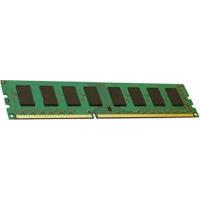 Модуль памяти Cisco MEM-1900-512MB