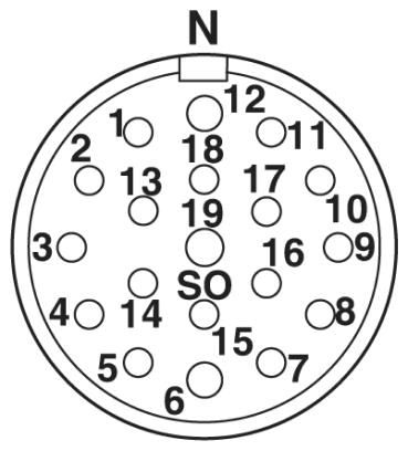 Phoenix contact 1619581 CA-19S1N1280DNS Кабельный соединитель