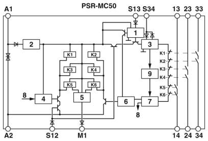 Phoenix contact 2700564 PSR-MC50-3NO-1DO-24DC-SP Реле безопасности