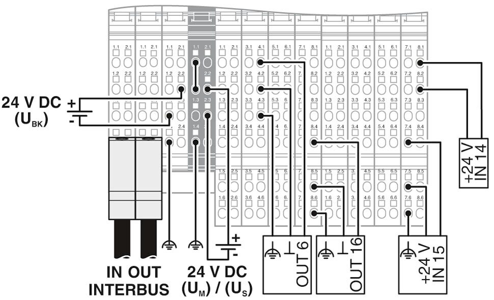 Phoenix contact 2742586 IBS IL 24 BK DIO 16/16 Устройство сопряжения с шиной