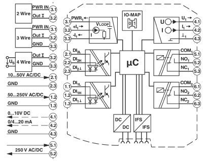 Phoenix contact 2901533 RAD-DAIO6-IFS Модуль расширения ввода-вывода
