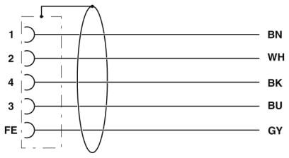Phoenix contact 1414803 SAC-5P- 5,0-280/M12FRL FE SH Силовой кабель