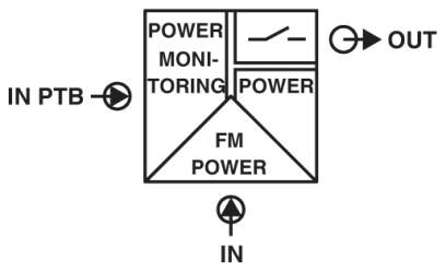 Phoenix contact 2902961 MINI MCR-SL-FM-RC-NC Модуль контроля