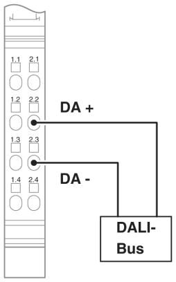 Phoenix contact 2897910 IB IL DALI-PAC Коммуникационный модуль