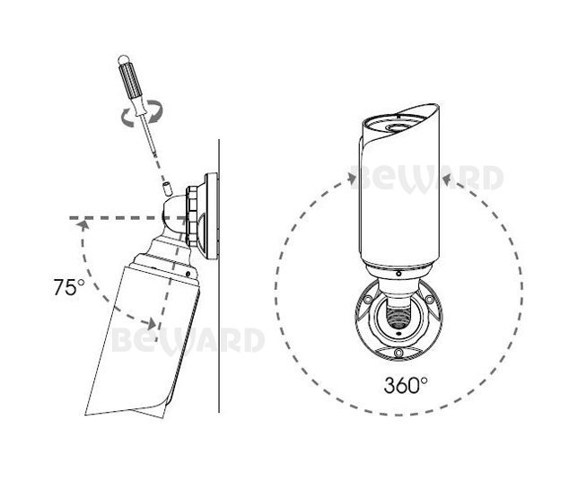 Beward SV3215RZ