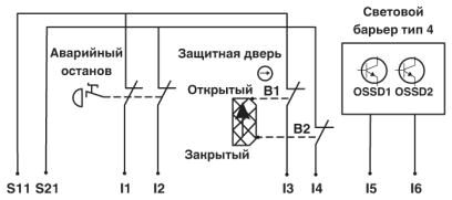 Схема подключения барьера. Реле безопасности sick схема подключения. Световой барьер схема подключения. Реле безопасности для кнопок аварийного останова. Схема реле барьер.