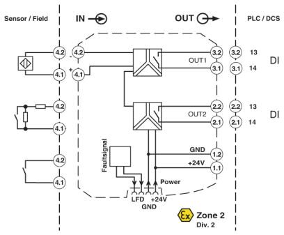 Phoenix contact 2865010 MACX MCR-SL-NAM-2RO Разделительный усилитель