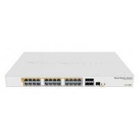 Коммутатор MikroTik CRS328-4C-20S-4S+RM