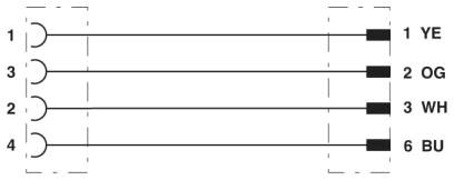 Phoenix contact 1411542 NBC-FSD/10,0-93K/R4AC SCO Сетевой кабель