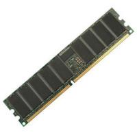 Модуль памяти Cisco MEM-1900-1GB