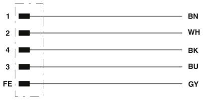 Phoenix contact 1424596 SAC-5P-M12MSL/10,0-290 FE Силовой кабель