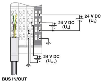 Phoenix contact 2897457 IB IL 24 LSKIP-PAC Функциональные клеммные модули Inline