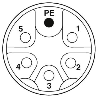 Phoenix contact 1414900 SAC-6P- 1,5-PUR/M12FRM PE SH Силовой кабель