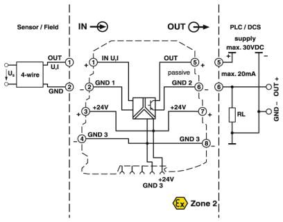 Phoenix contact 2864082 MINI MCR-SL-UI-F Преобразователь частоты
