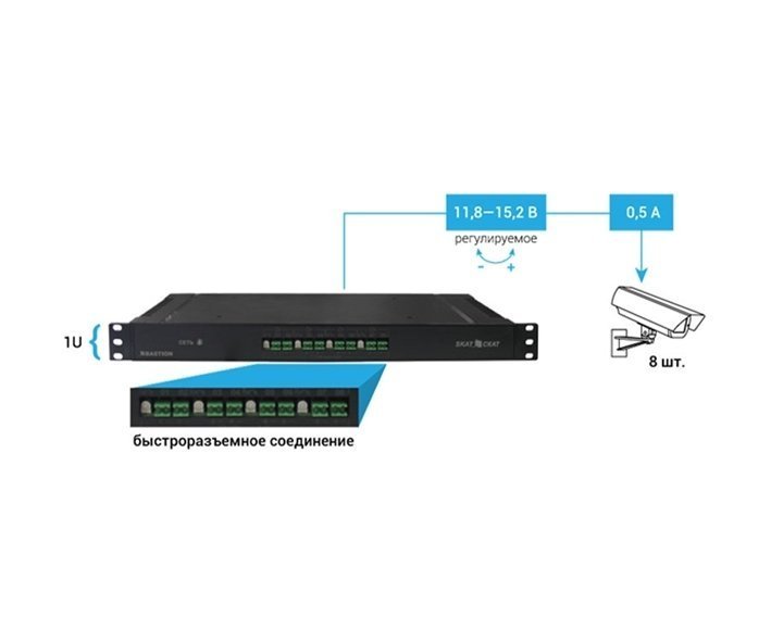 SKAT-VN.8 RACK