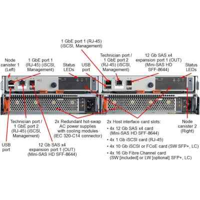 Сетевое хранилище IBM System Storage V3700 V2 6535EC2