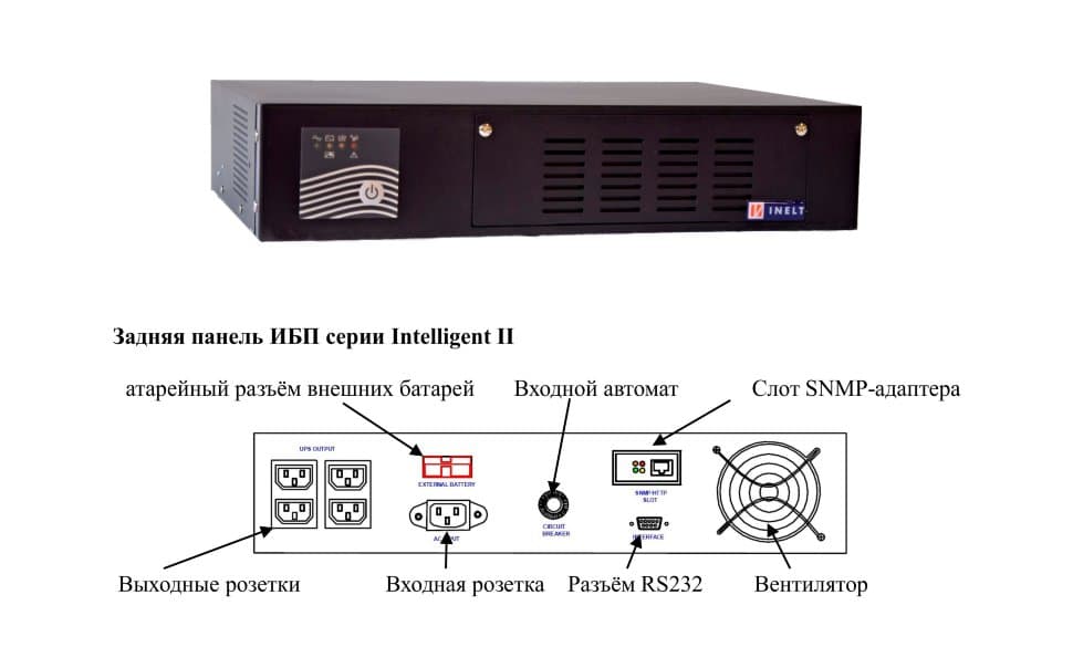 ИБП ELTENA (INELT) Intelligent II 1000RMLT