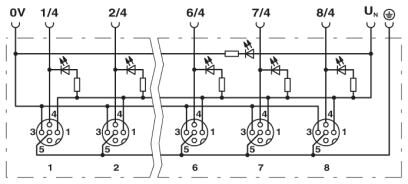 Phoenix contact 1405738 SACB-8/ 8-L-10,0PUR SCO P NPN Коробка датчика и исполнительного элемента
