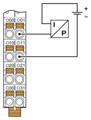 Phoenix contact 2688491 AXL F AI4 I 1H Модуль ввода-вывода