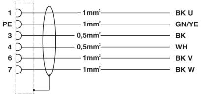 Phoenix contact 1619310 K-5E - OE/2,0-C01/M17 F8 Кабельный штекер, пластиковая заливка