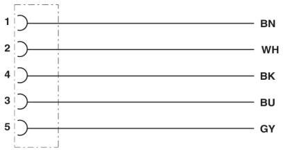 Phoenix contact 1424958 SAC-5P-10,0-547/FS SCO BK Кабель для датчика / исполнительного элемента