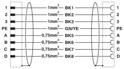 Phoenix contact 1619325 K-7E-M17 M9/010-D01/M17 F8 Штекерный разъем, пластиковая заливка с обеих сторон