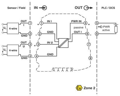 2902829 Phoenix contact MINI MCR-SL-UI-I-LP-NC Разделительные усилители