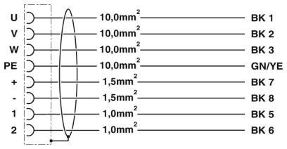 Phoenix contact 1620344 K-7E - OE/010-D06/M40 F8 Кабельный штекер, пластиковая заливка