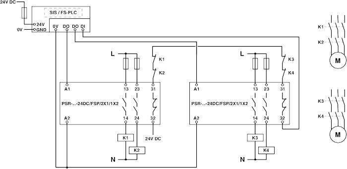 Phoenix contact 2986960 PSR-SCP- 24DC/FSP/2X1/1X2 Реле безопасности