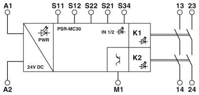 Phoenix contact 2700499 PSR-MC30-2NO-1DO-24DC-SP Реле безопасности