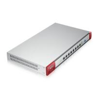 Роутер ZYXEL USG1100