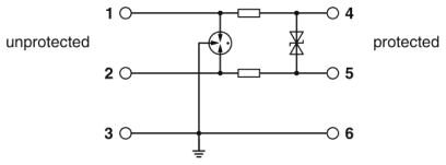 Phoenix contact 2907325 TTC-3-1X2-24DC-PT Устройство защиты от перенапряжений