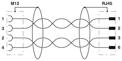 Phoenix contact 1407389 NBC-FSD/ 2,0-93E/R4MC SCO Сетевой кабель