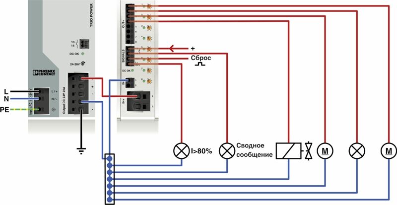 Phoenix contact 2905744 CBM E8 24DC/0.5-10A NO-R Электронный защитный выключатель