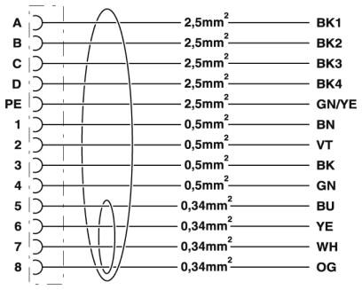 Phoenix contact 1622224 K-8E-OE/2,0-H00/M23F8-C5-S Кабельный штекер, пластиковая заливка