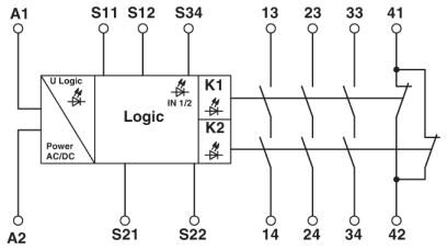 Phoenix contact 2901428 PSR-SCP-230UC/ESAM4/3X1/1X2/B Реле безопасности