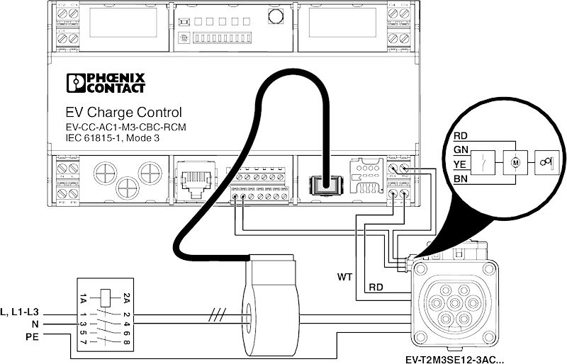 Phoenix contact 1018701 EV-CC-AC1-M3-CBC-RCM-ETH AC yправление зарядкой