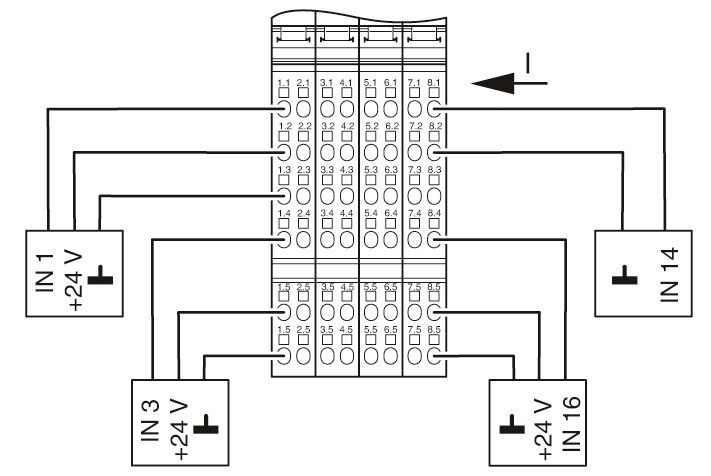 Phoenix contact 2863520 IB IL 24 DI 16-NPN-PAC Клеммы Inline