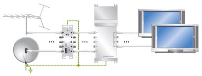 Phoenix contact 2880561 C-SAT-BOX Устройство защиты от перенапряжений