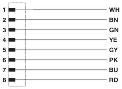Phoenix contact 1522574 SAC-8P-M12MR/10,0-PUR Кабель для датчика / исполнительного элемента